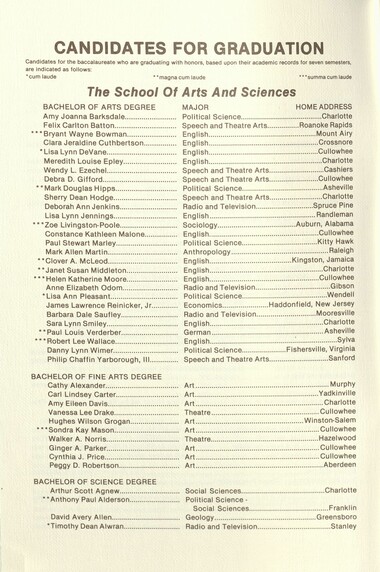 hl_commencementprogram_1982-05_06.jpg