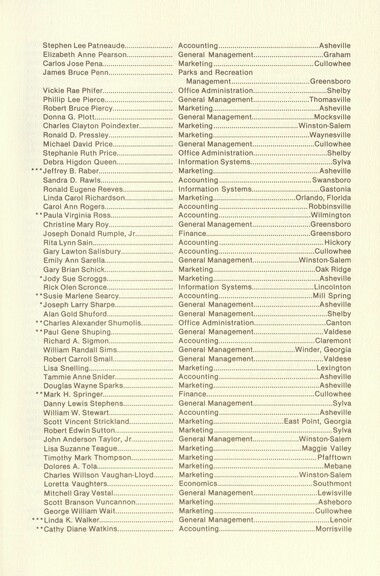 hl_commencementprogram_1982-05_11.jpg