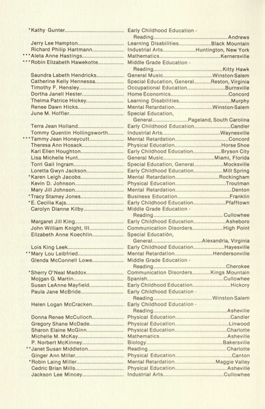 hl_commencementprogram_1982-05_12.jpg