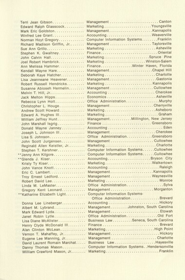 hl_commencementprogram_1984-05_11.jpg