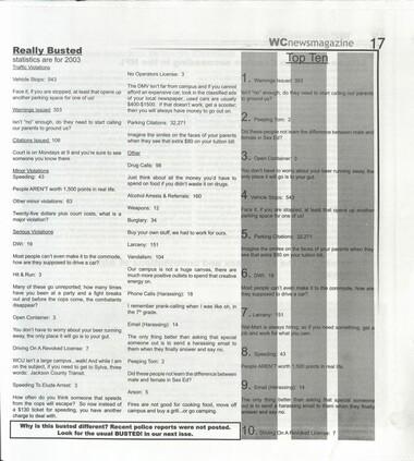 hl_westerncarolinian_2006-02-08_vol70_no09_17.jpg